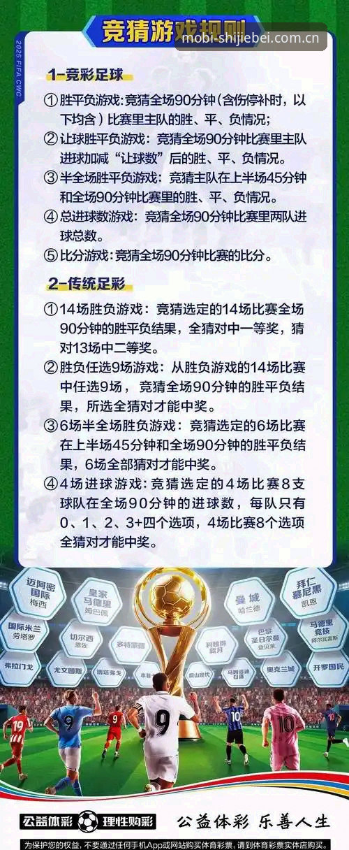 体彩官方App下载安全吗?2026世足赛购彩操作教程